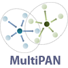 MultiPAN